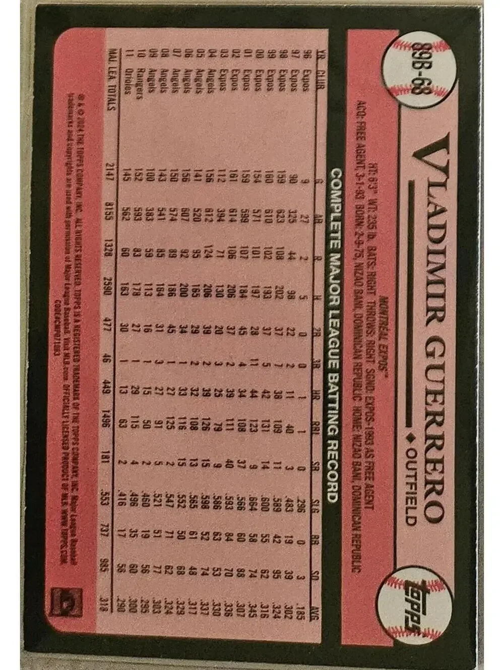 2024 Topps Series 1 - 1989 Topps Baseball #89B-68 Vladimir Guerrero - Picture 2 of 2